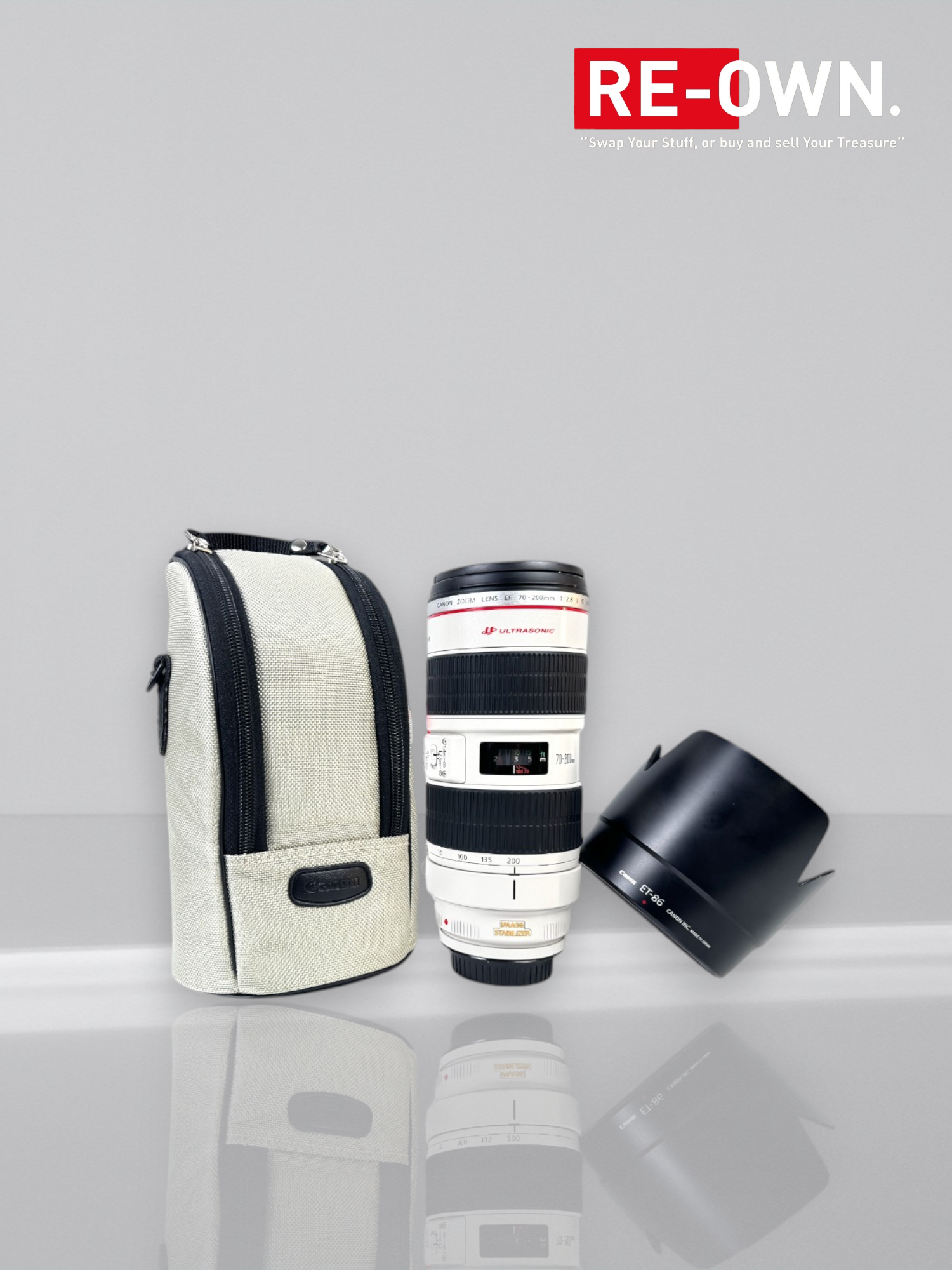 Canon EF 70-200mm f/2.8 L IS II USM